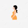 Mang thai, trước và sau khi sinh