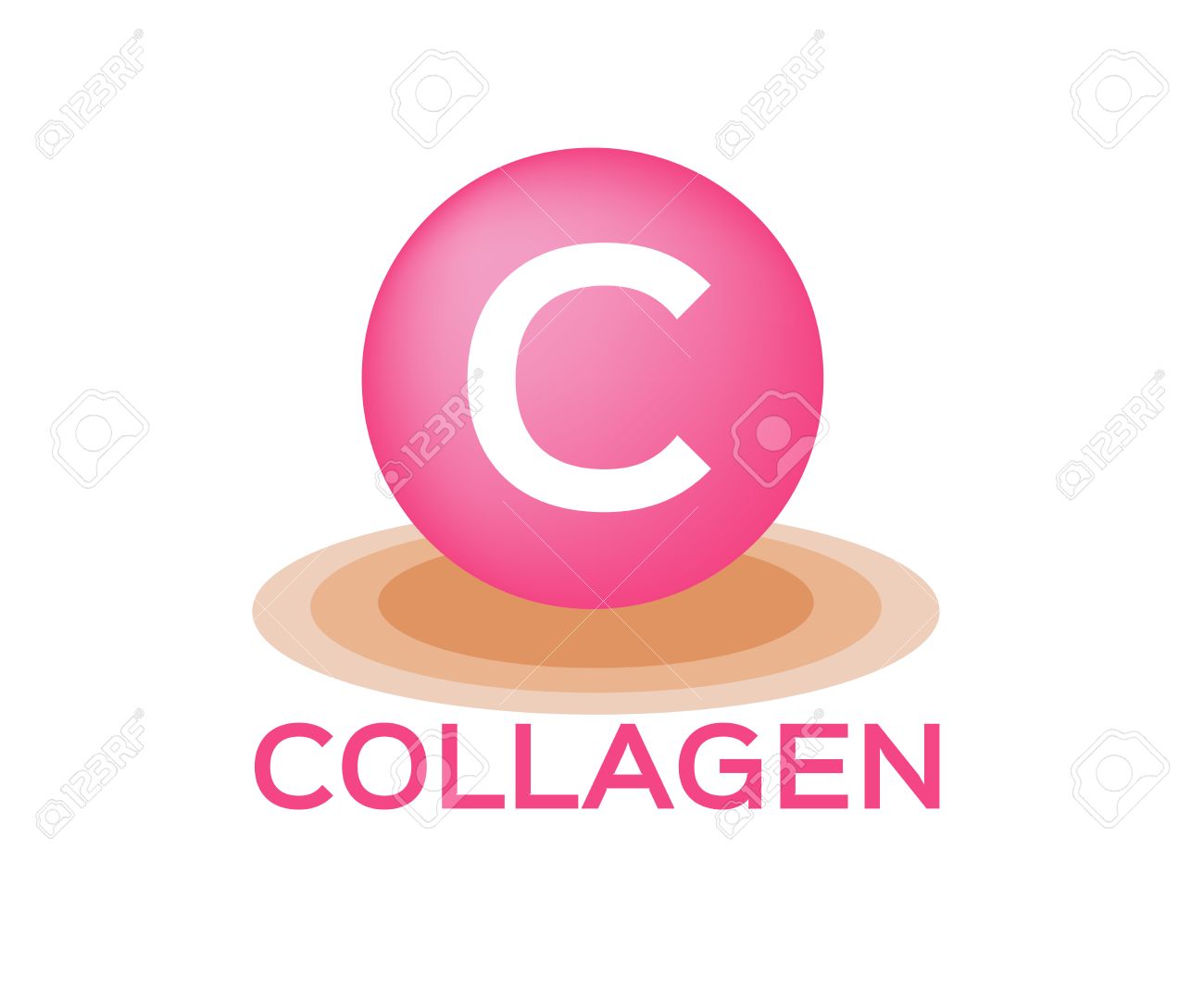 Bổ sung Collagen