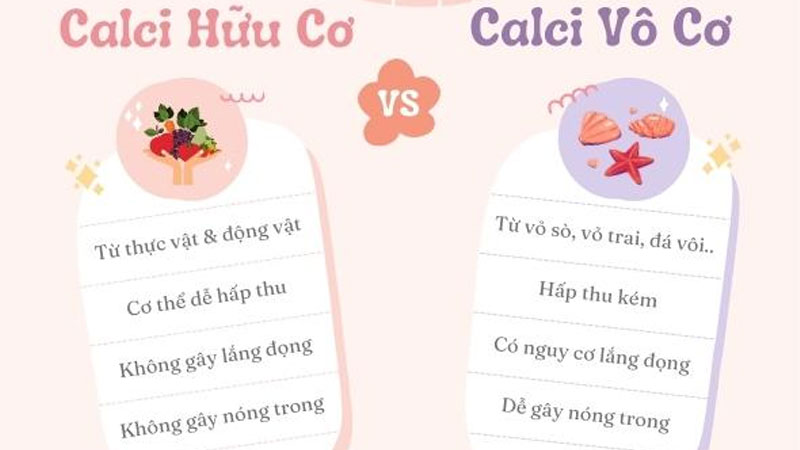 Cách bổ sung canxi cho người lớn an toàn và hiệu quả nhất