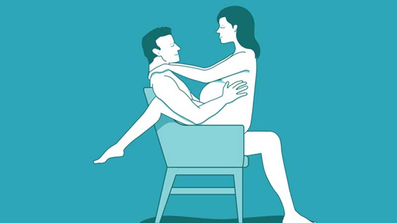 tu the quan he cho ba bau 2 7 tư thế quan hệ cho bà bầu an toàn và dễ đạt cực khoái